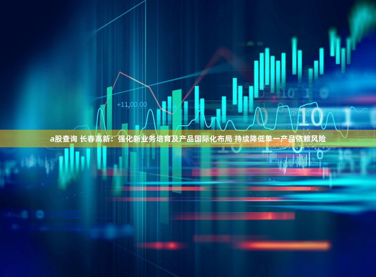a股查询 长春高新：强化新业务培育及产品国际化布局 持续降低单一产品依赖风险