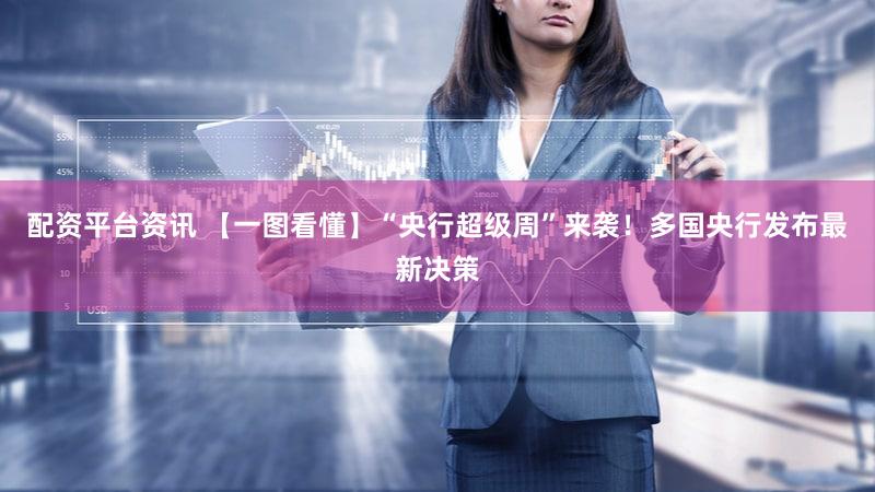 配资平台资讯 【一图看懂】“央行超级周”来袭！多国央行发布最新决策