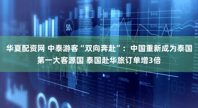 华夏配资网 中泰游客“双向奔赴”：中国重新成为泰国第一大客源国 泰国赴华旅订单增3倍